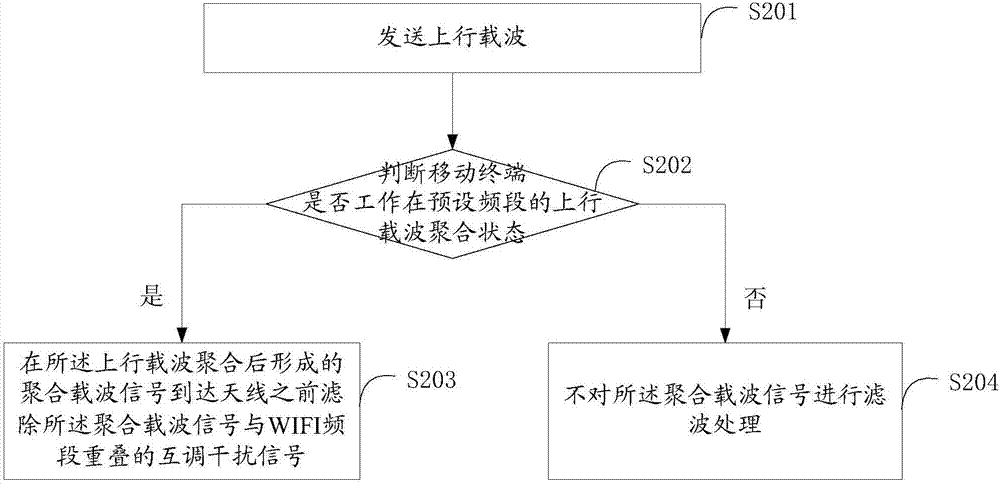 严守生态保护红线 筑牢国家生态安全底线_BBIN下载(图3) BBIN下载